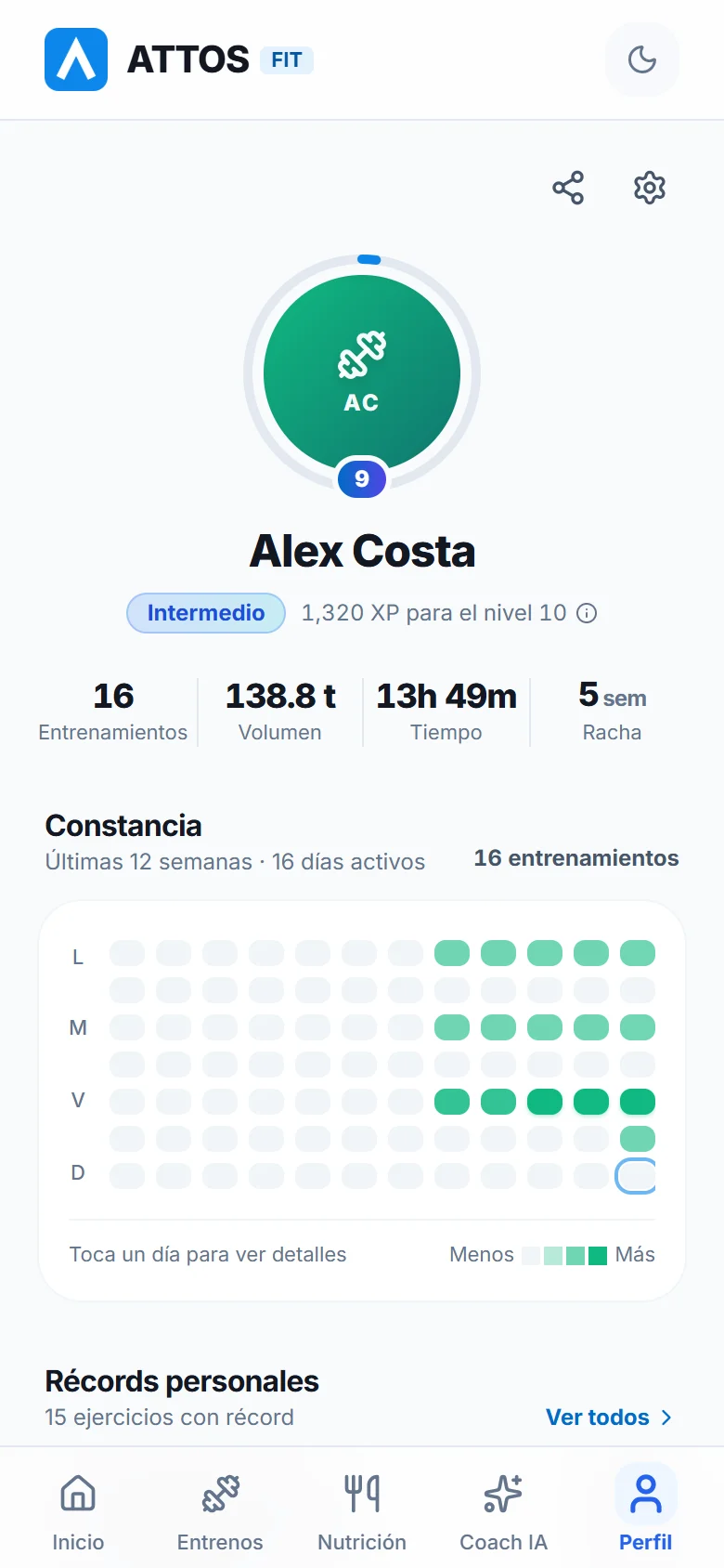 Mira tu progreso real